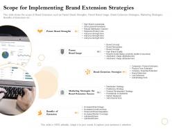 Scope for implementing brand extension strategies image ppt powerpoint presentation styles brochure