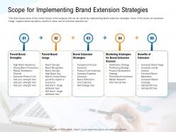 Scope for implementing brand extension strategies line ppt powerpoint presentation topics