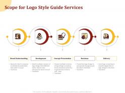 Scope for logo style guide services ppt powerpoint presentation icon background