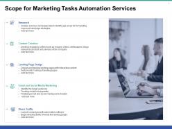 Scope for marketing tasks automation services ppt powerpoint presentation visual aids