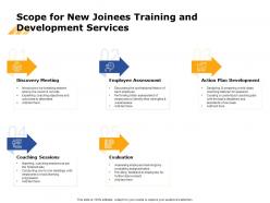 Scope For New Joinees Training And Development Services Ppt Powerpoint Images