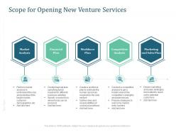 Scope for opening new venture services ppt powerpoint presentation design templates