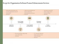 Scope for organization software feature enhancements services ppt powerpoint presentation tips