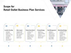 Scope For Retail Outlet Business Plan Services Ppt Powerpoint Presentation Show Topics