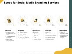 Scope for social media branding services ppt powerpoint presentation images