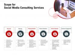 Scope For Social Media Consulting Services Ppt Powerpoint Presentation Icon Designs
