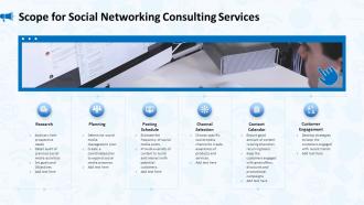 Scope for social networking consulting services ppt styles rules