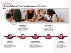 Scope for system software performance improvement services ppt file slides