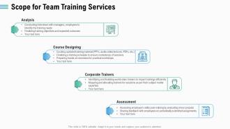 Scope for team training services ppt slides topics