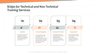 Scope for technical and non technical training services ppt slides show