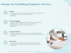Scope for upskilling employees services ppt powerpoint presentation styles clipart