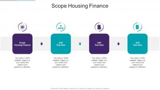 Scope Housing Finance In Powerpoint And Google Slides Cpb