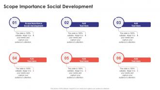 Scope Importance Social Development In Powerpoint And Google Slides Cpb