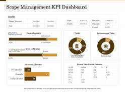 Scope management kpi dashboard m2141 ppt powerpoint presentation infographic template layouts