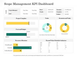 Scope management kpi dashboard scope of project management