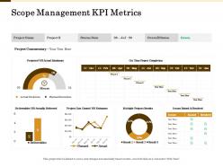 Scope management kpi metrics m2142 ppt powerpoint presentation model show