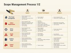 Scope management process enterprise environmental ppt powerpoint backgrounds