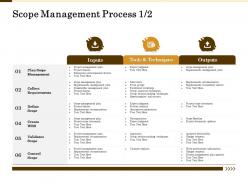 Scope management process traceability matrix ppt powerpoint presentation model influencers