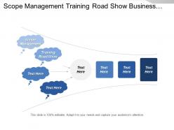 Scope Management Training Road Show Business Benefit Value Purpose