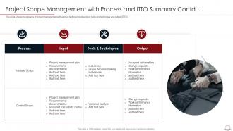 Scope Management With Process And Itto Summary Contd Best Practices