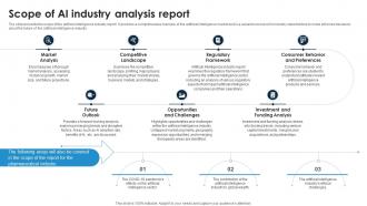 Scope Of AI Industry Analysis Report Global Artificial Intelligence IR SS