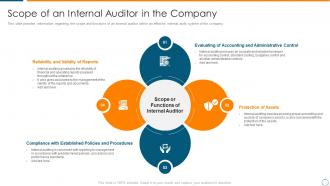 Scope of an internal auditor in the company overview of internal audit planning checklist