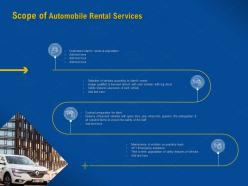 Scope of automobile rental services assign qualified ppt powerpoint presentation files
