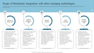 Scope Of Blockchain Integration With Other Introduction To Blockchain Technology BCT SS