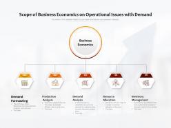 Scope Of Business Economics On Operational Issues With Demand