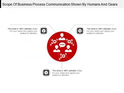 Scope of business process communication shown by humans and gears