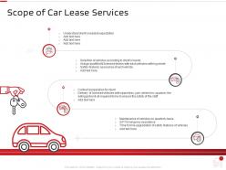 Scope of car lease services ppt powerpoint presentation infographic template