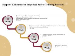 Scope of construction employee safety training services ppt demonstration