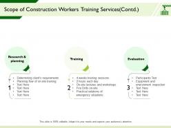 Scope Of Construction Workers Training Services Emergency Situations Ppt Example 2015