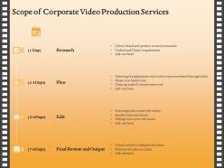 Scope of corporate video production services ppt example file