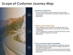 Scope of customer journey map objectives ppt powerpoint presentation clipart