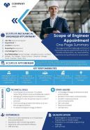 Scope of engineer appointment one page summary presentation report infographic ppt pdf document