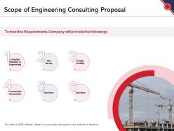 Scope of engineering consulting proposal ppt powerpoint presentation pictures gallery