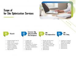 Scope of for site optimization services ppt clipart