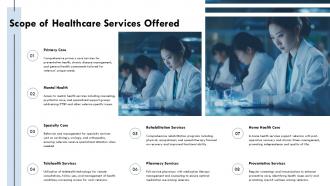 Scope Of Healthcare Services Offered Veterans Health Administration PPT Sample ST AI SS
