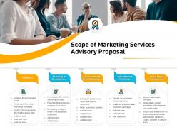 Scope of marketing services advisory proposal ppt file display