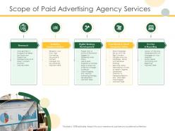 Scope of paid advertising agency services ppt powerpoint presentation professional introduction