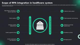 Scope Of RPA Integration In Healthcare System RPA Adoption Trends And Customer