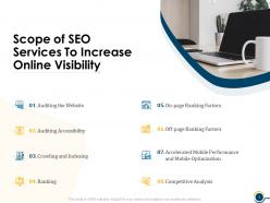 Scope of seo services to increase online visibility ppt powerpoint presentation templates