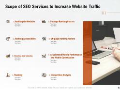 Scope of seo services to increase website traffic ppt powerpoint themes