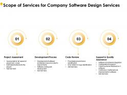 Scope of services for company software design services ppt file elements