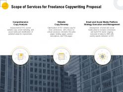 Scope of services for freelance copywriting proposal ppt powerpoint ideas
