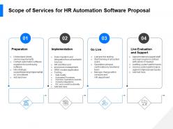 Scope of services for hr automation software proposal ppt templates