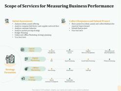 Scope Of Services For Measuring Business Performance Strategy Ppt File Brochure