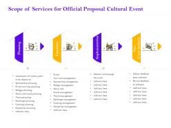 Scope of services for official proposal cultural event ppt powerpoint presentation file slides