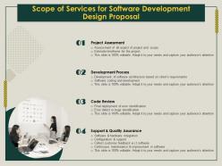 Scope of services for software development design proposal ppt icon